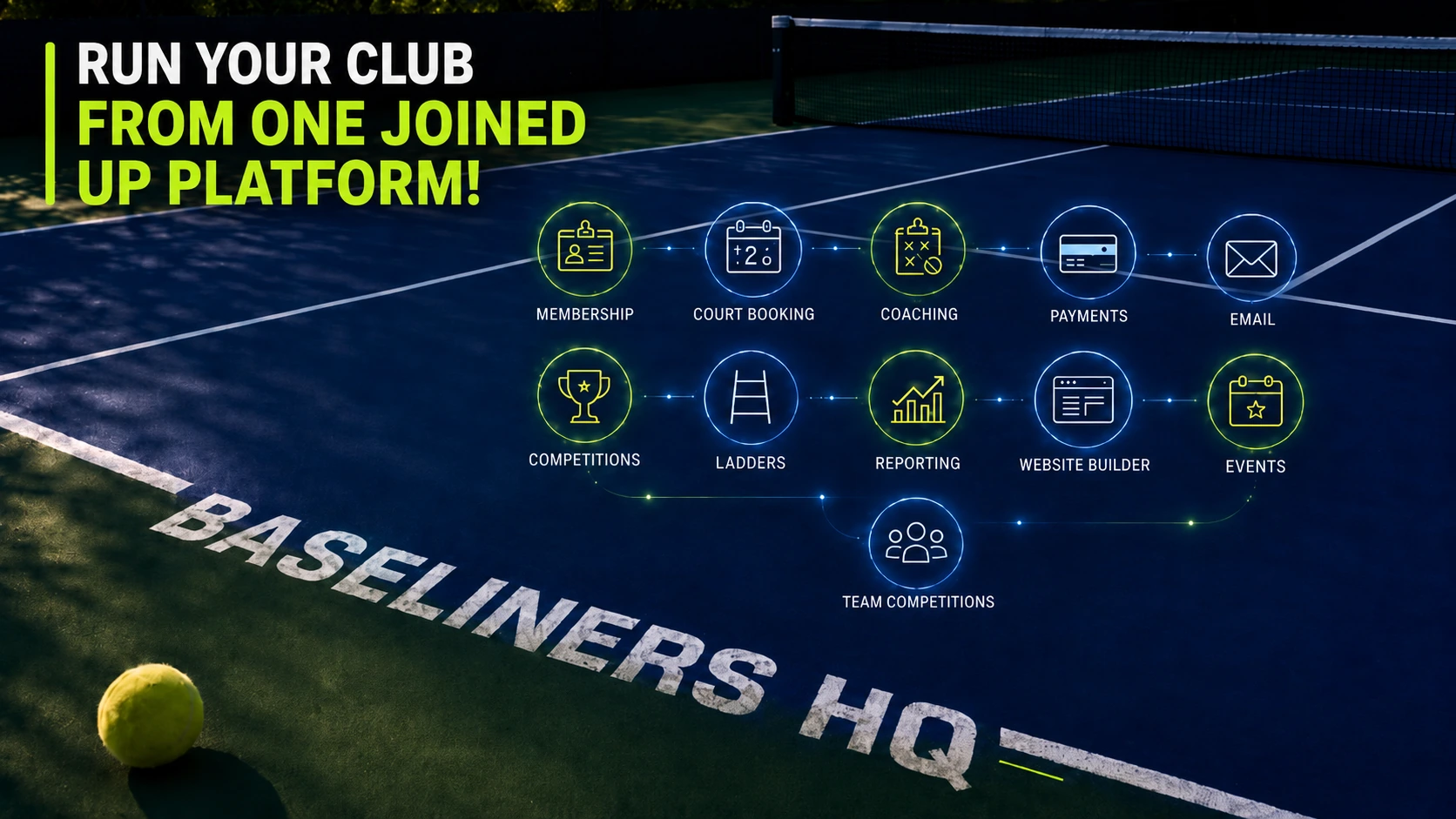 Baseliners HQ connected club-management platform across membership, court booking, coaching, payments, communications, competitions, reporting and events
